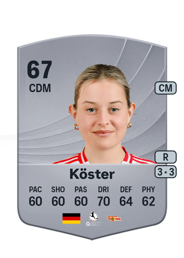 Leonie Köster 67 EA FC