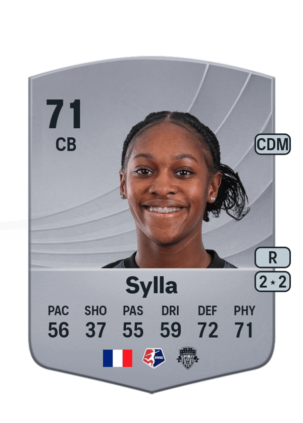 Kysha Sylla 71 EA FC