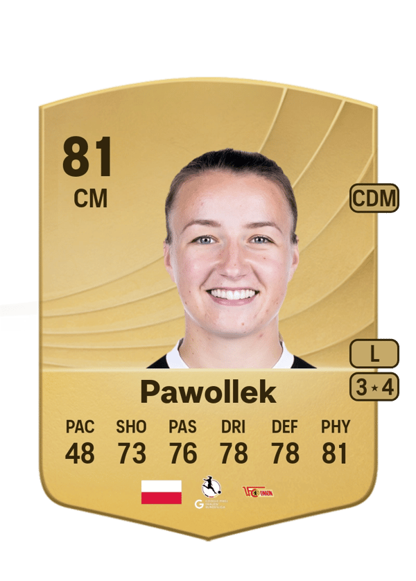 Tanja Pawollek 81 EA FC