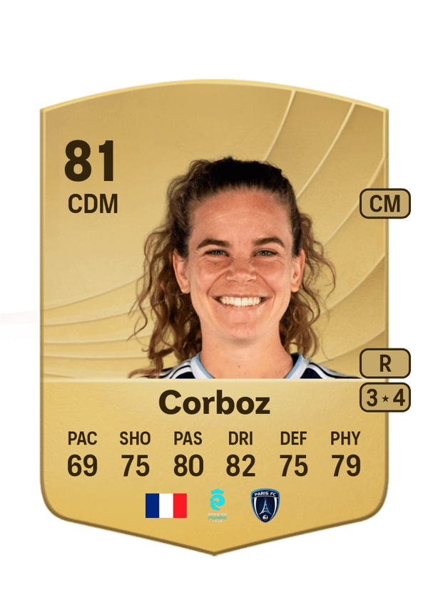 Daphne Corboz 82 EA FC