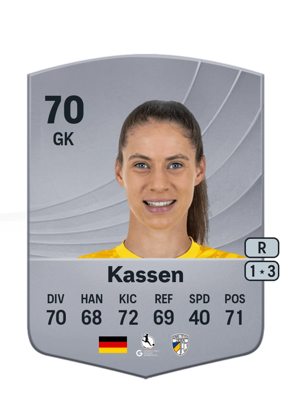 Julia Kassen 72 EA FC