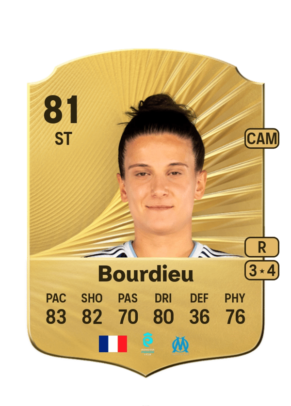 Mathilde Bourdieu 81 EA FC