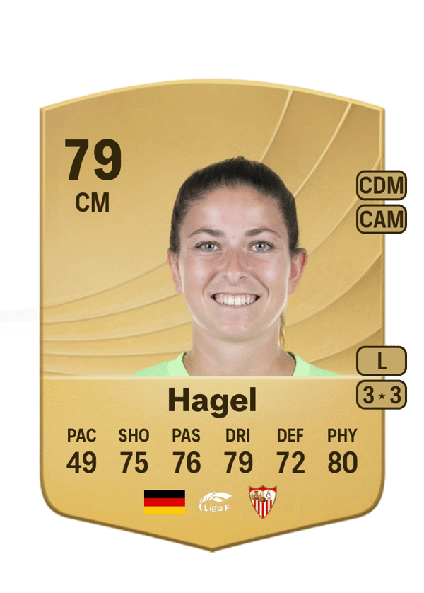 Chantal Hagel 79 EA FC
