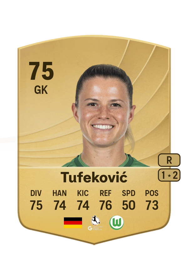 Martina Tufeković 75 EA FC