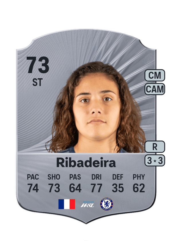 Louna Ribadeira 73 EA FC