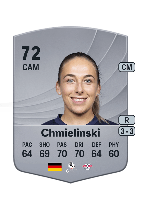 Gina Chmielinski 72 EA FC