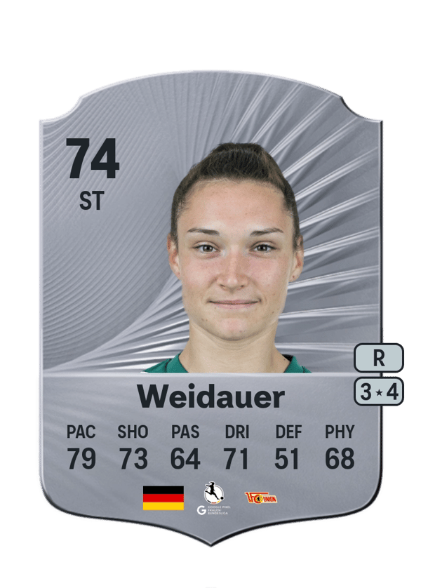 Sophie Weidauer 74 EA FC