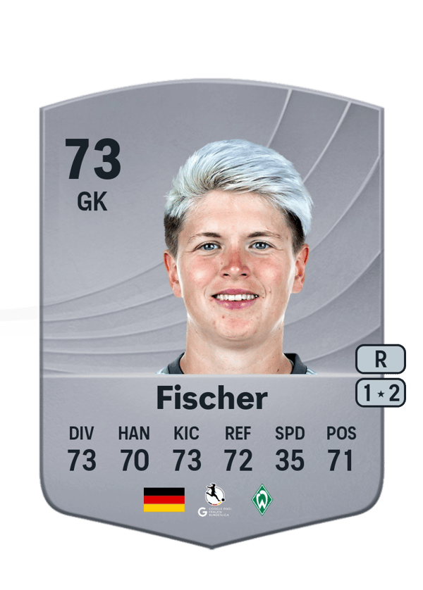 Vanessa Fischer 73 EA FC
