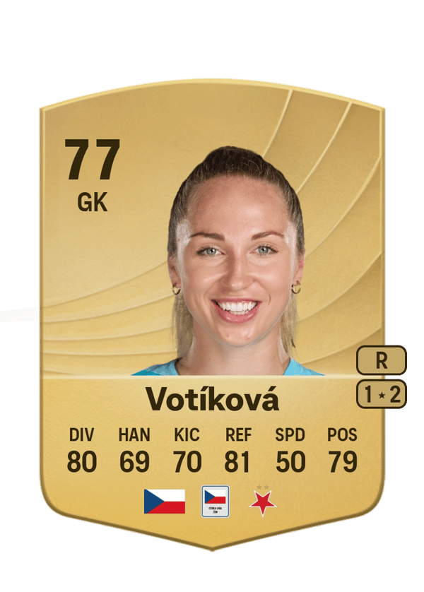 Barbora Votíková 77 EA FC