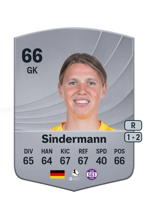 Kim Sindermann 66 EA FC