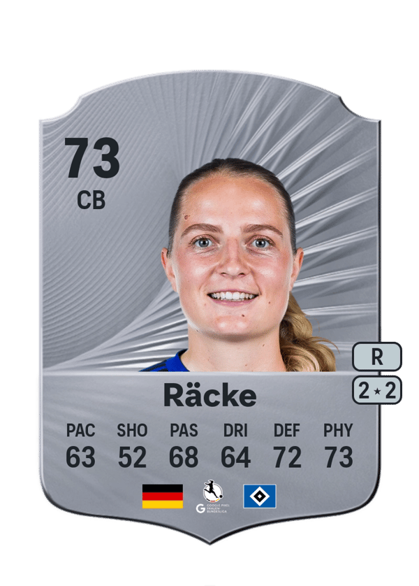 Nina Räcke 73 EA FC