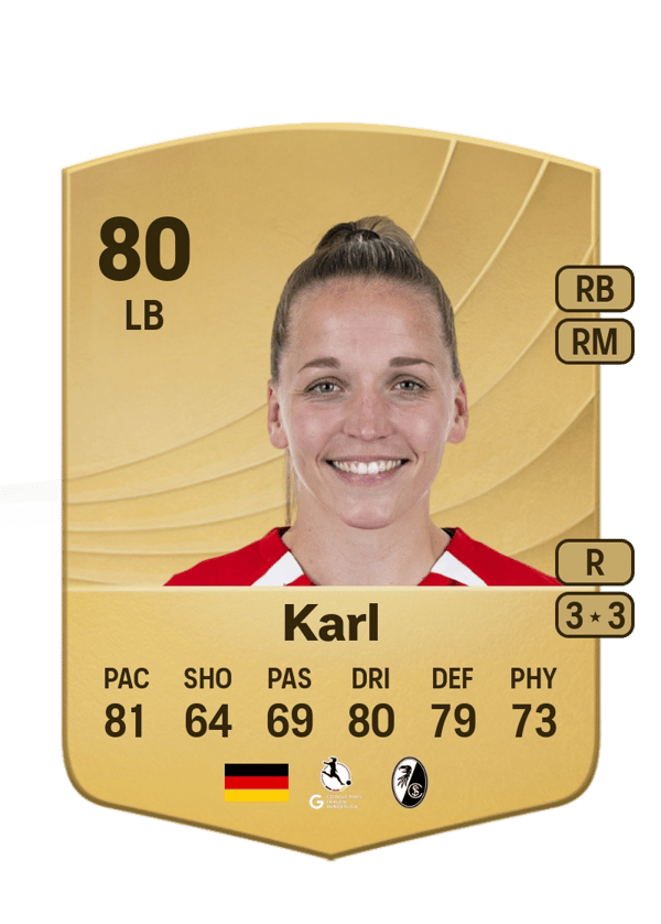 Lisa Karl 80 EA FC