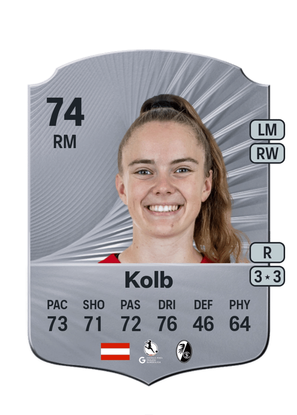 Lisa Kolb 78 EA FC