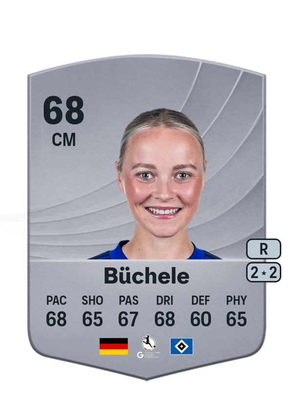 Mia Büchele 68 EA FC