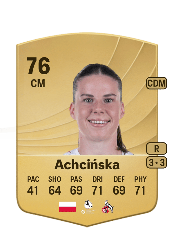 Achcińska 76 EA FC