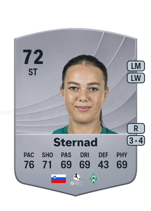 Maja Sternad 72 EA FC