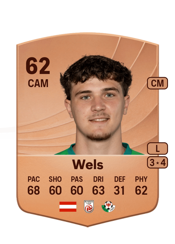 Moritz Wels 62 EA FC