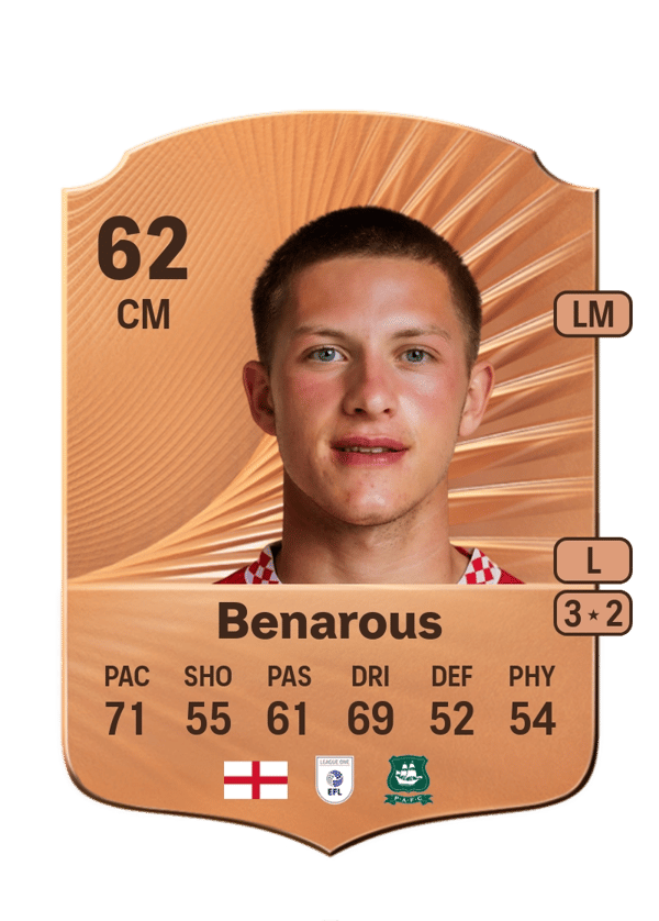 Ayman Benarous 62 EA FC