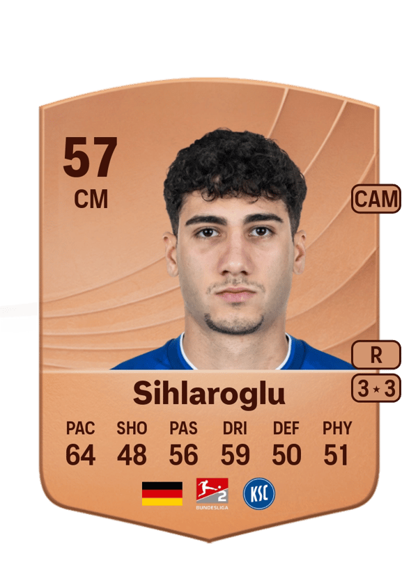 Efe-Kaan Sihlaroglu 57 EA FC