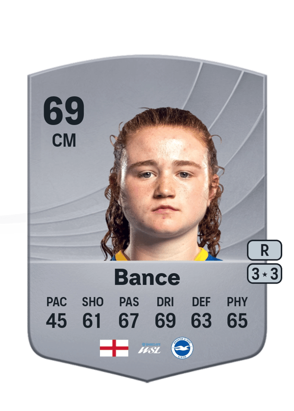 Libby Bance 69 EA FC