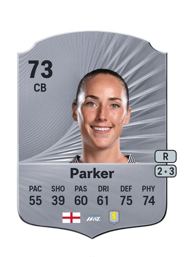Lucy Parker 73 EA FC