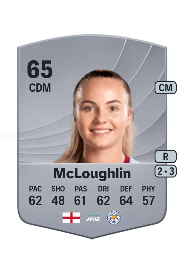 Olivia McLoughlin 65 EA FC