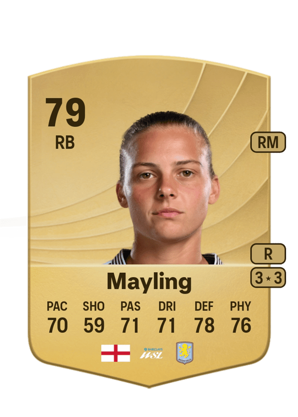 Sarah Mayling 79 EA FC