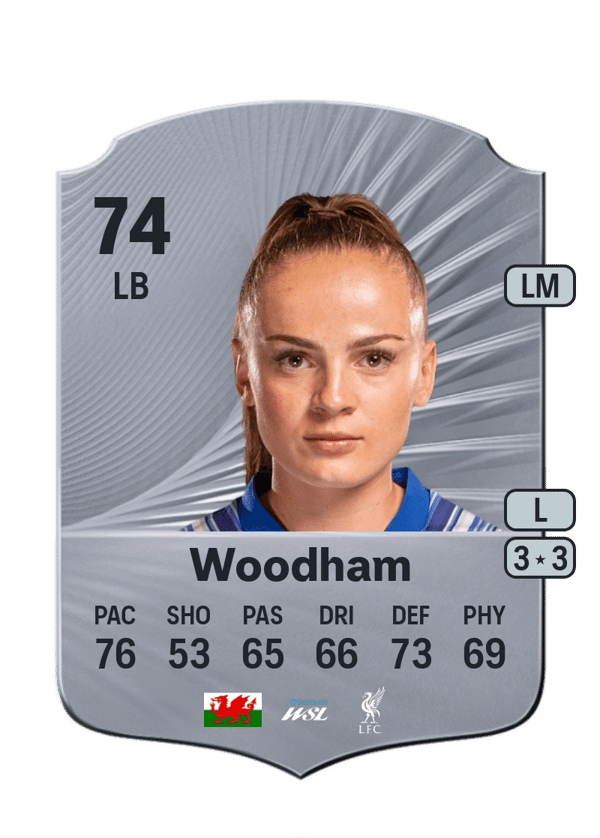 Lily Woodham 74 EA FC