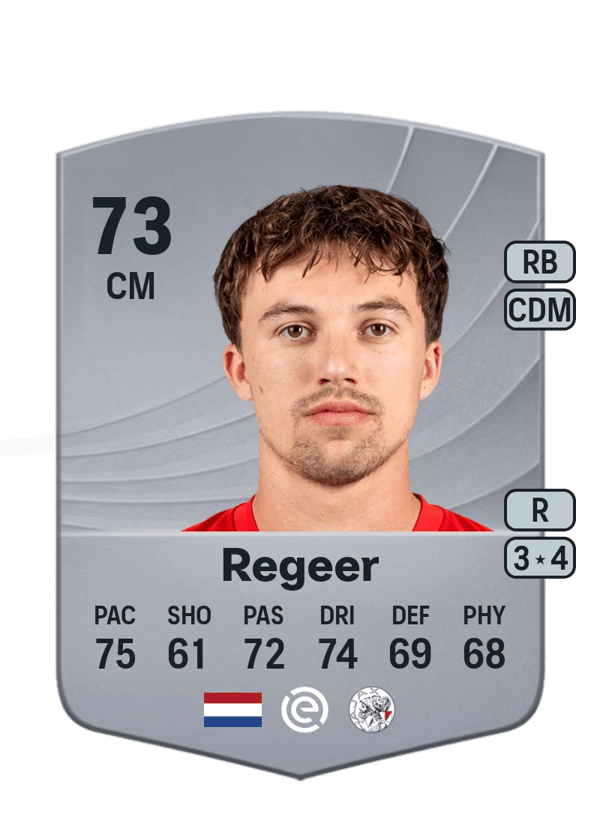 Youri Regeer 73 EA FC
