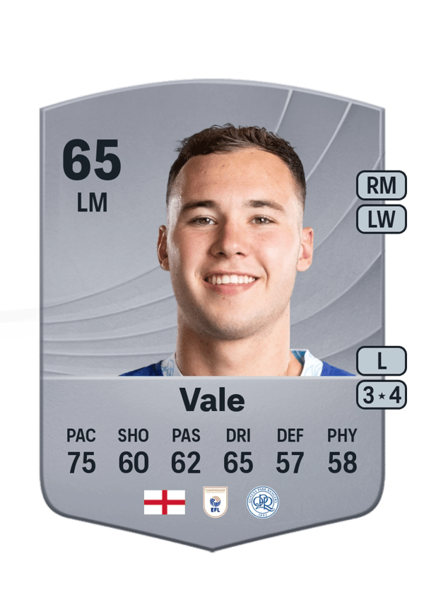 Harvey Vale 65 EA FC