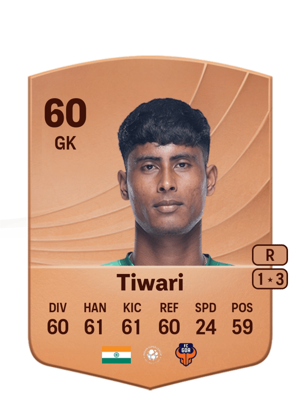 Hrithik Tiwari 60 EA FC