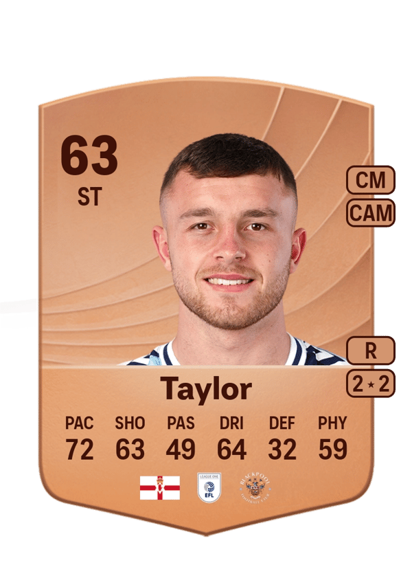 Dale Taylor 63 EA FC