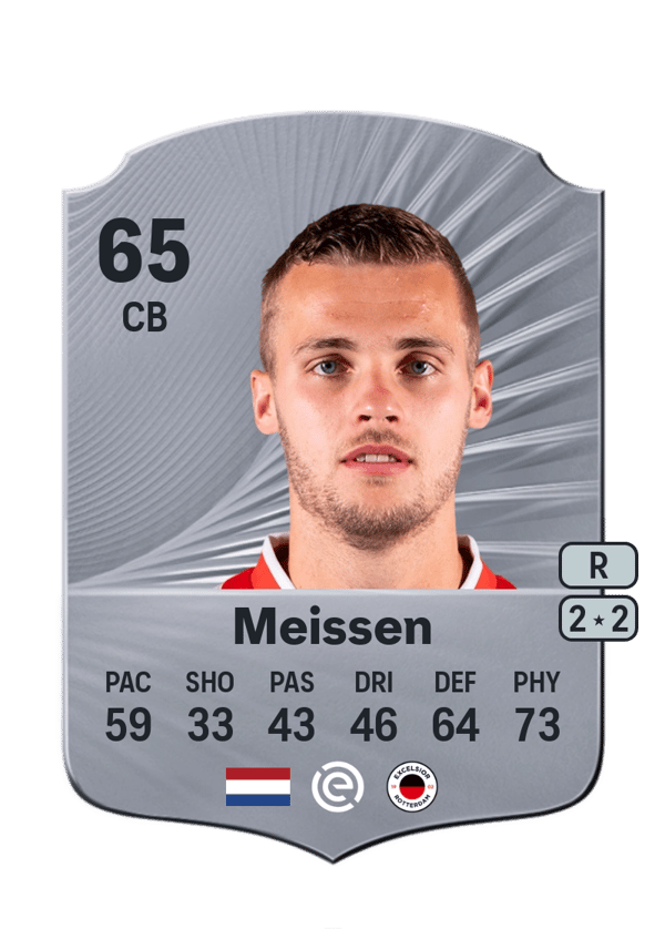 Rick Meissen 64 EA FC