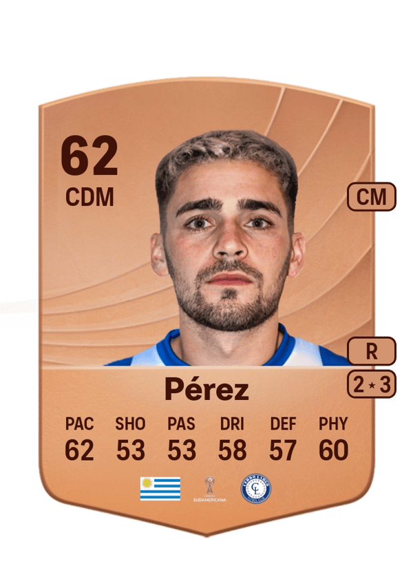 Agustín Pérez 62 EA FC