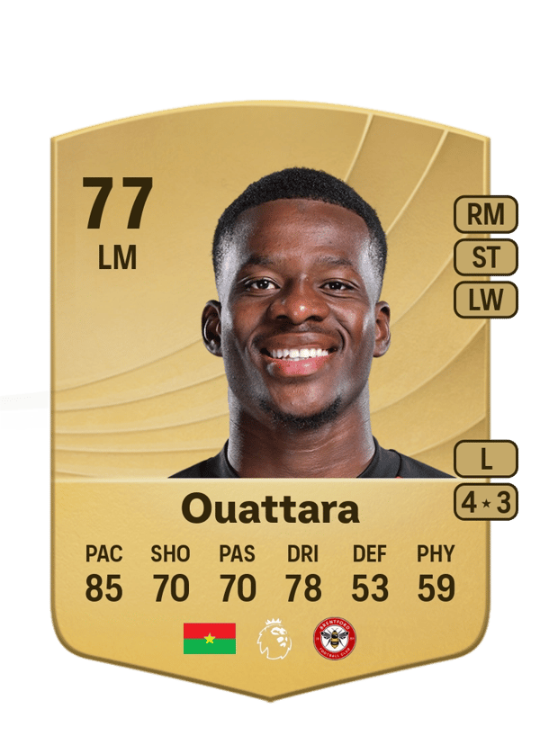 Dango Ouattara 77 EA FC