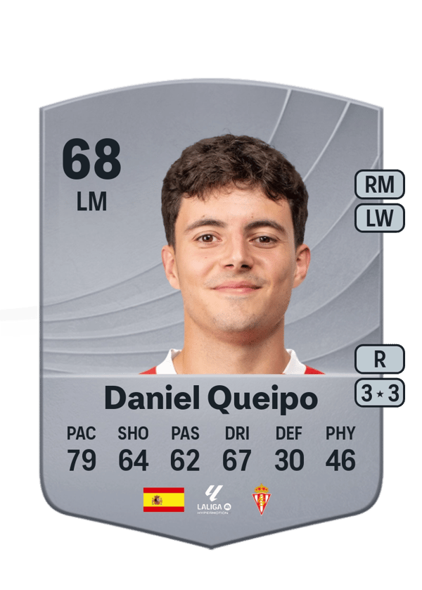 Daniel Queipo 68 EA FC