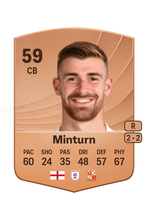 Harrison Minturn 59 EA FC