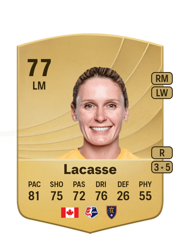 Cloé Lacasse 77 EA FC