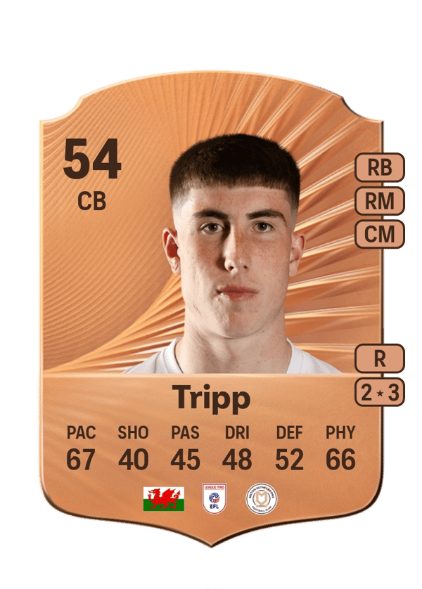 Callum Tripp 54 EA FC