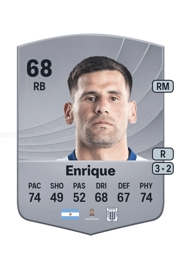 Guillermo Enrique 68 EA FC