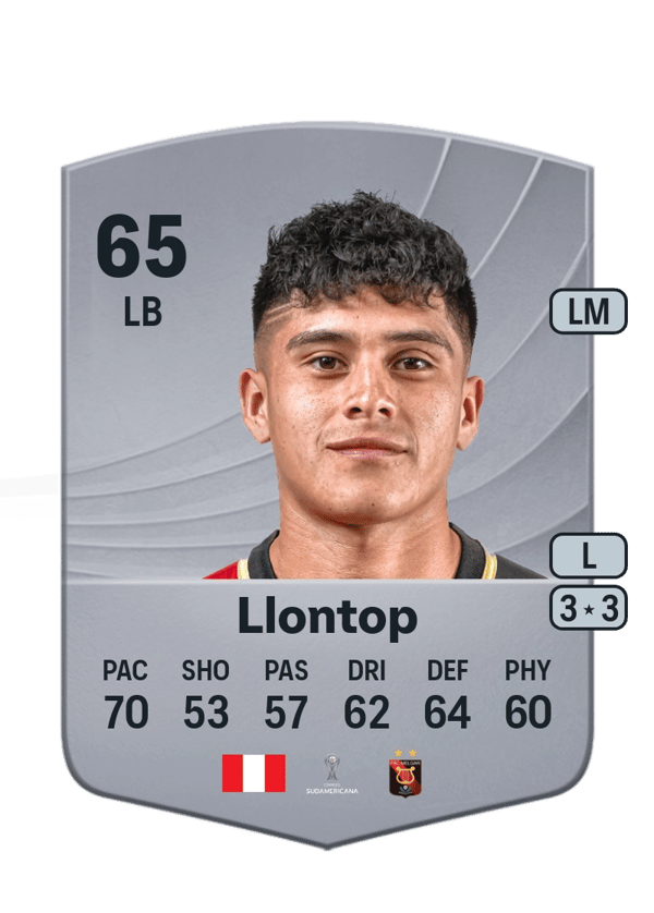 Mathías Llontop 65 EA FC