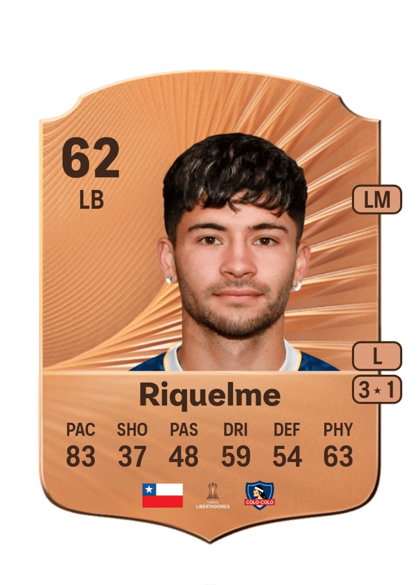 Cristian Riquelme 62 EA FC