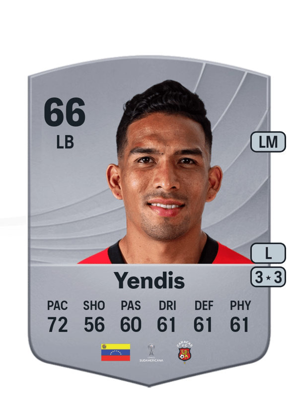 Jesús Yendis 66 EA FC
