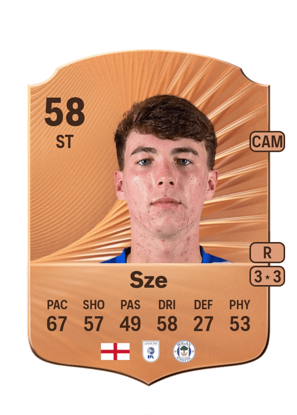 Chris Sze 58 EA FC