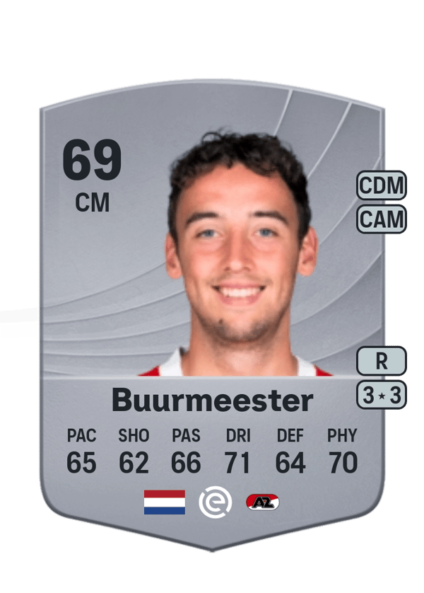 Zico Buurmeester 69 EA FC