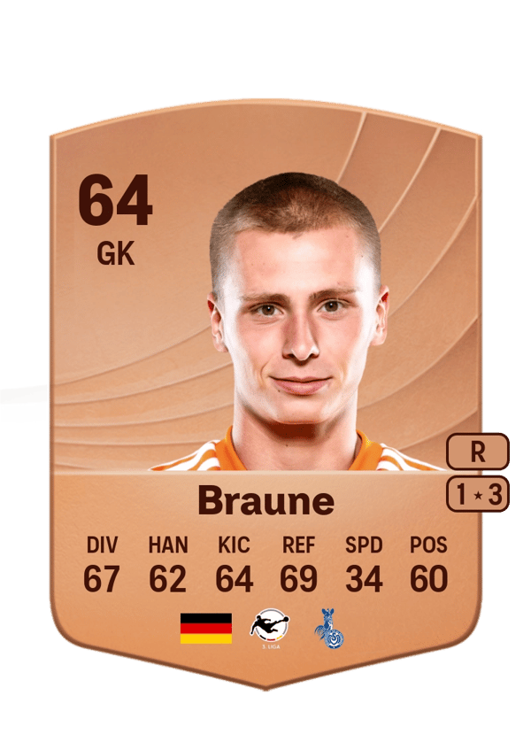 Maximilian Braune 64 EA FC