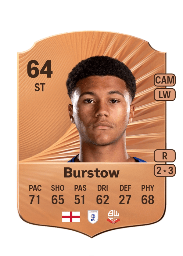 Mason Burstow 64 EA FC
