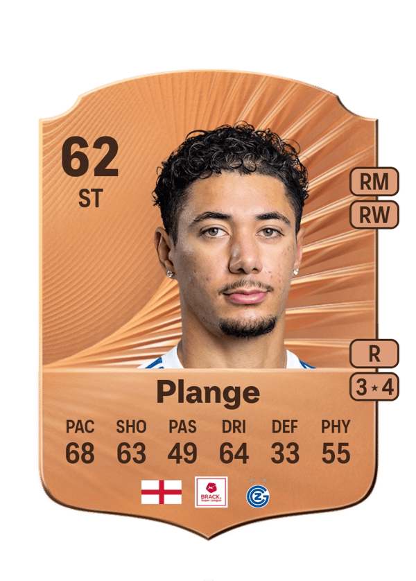 Luke Plange 62 EA FC