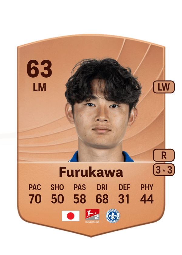 Yosuke Furukawa 63 EA FC