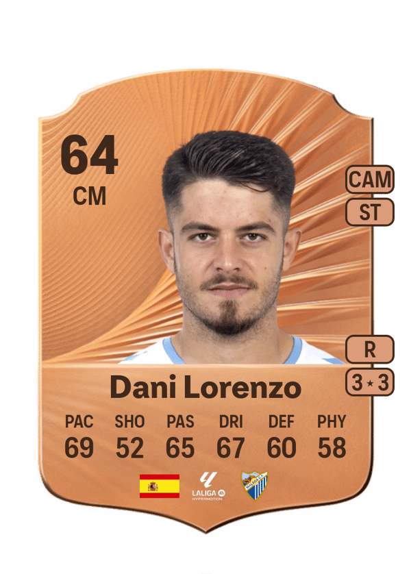 Dani Lorenzo 64 EA FC